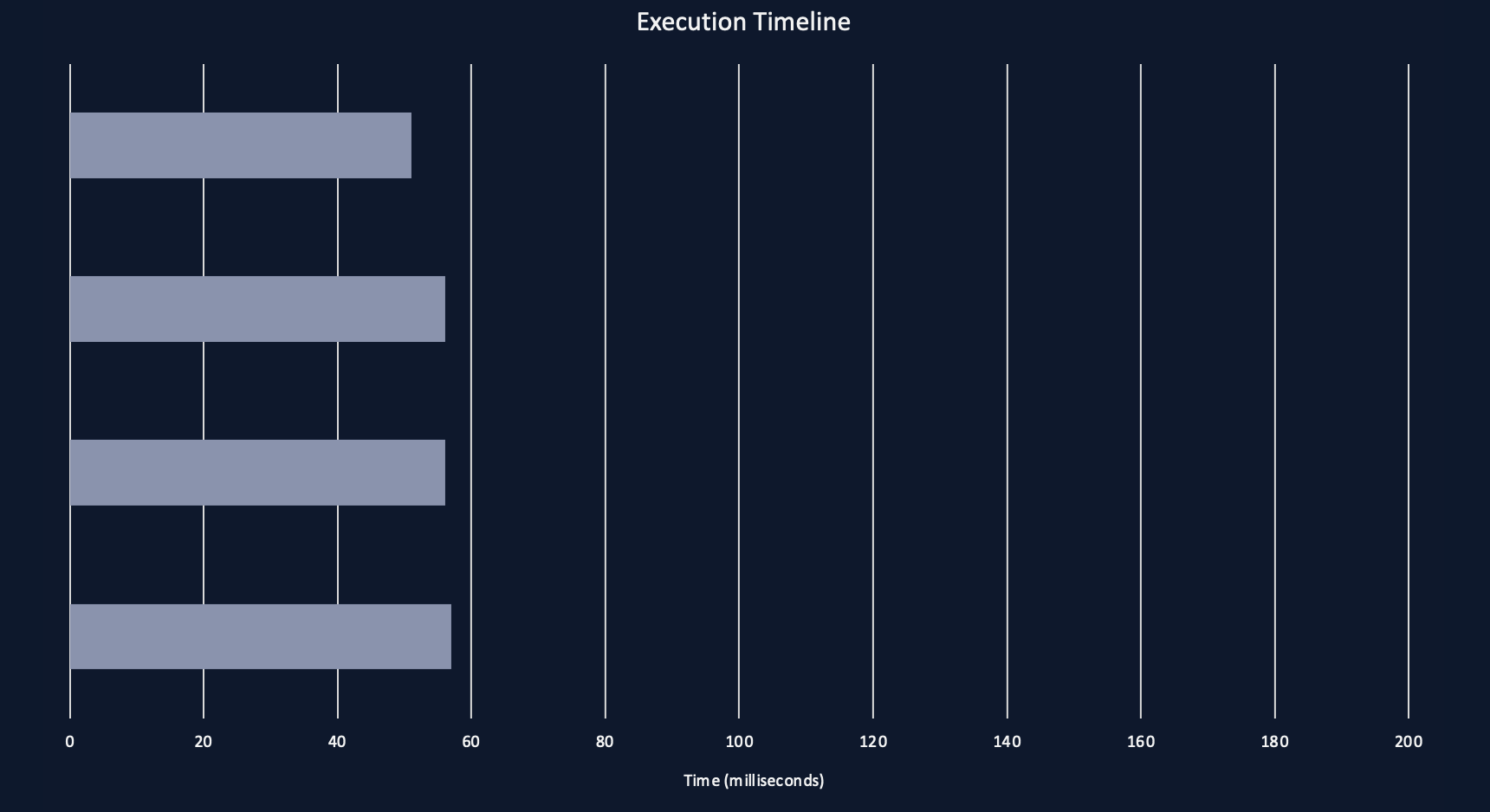 crypto-async-4