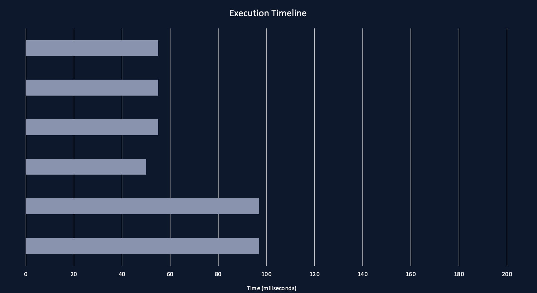 crypto-async-6